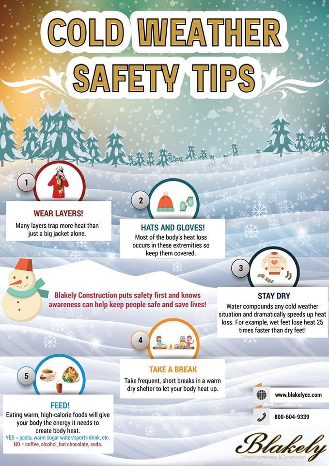 WINTER WEATHER SAFETY TIPS