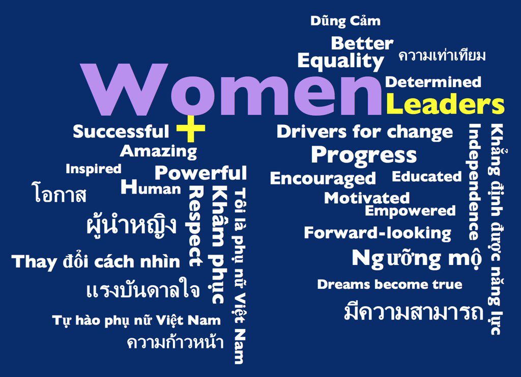 Asia's Women Leaders - Inspiring Word Cloud